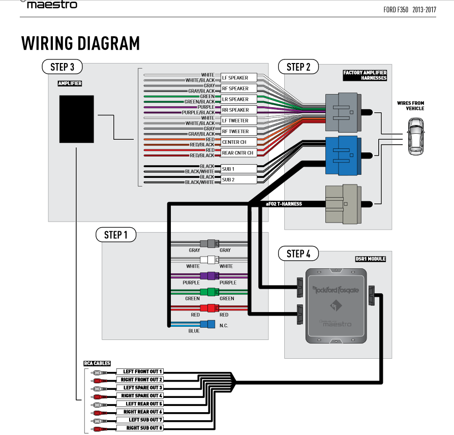 So Confused 2019 XLT Stereo Upgrade With Stock Head Unit Page 4 