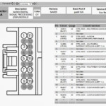 Sony Stereo System Wiring Diagram Ford F 150 Complete Wiring Schemas