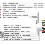 Stereo Wiring Diagram For 1998 Ford Ranger Ford Ranger Ford Explorer