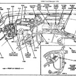 Were Are The Fusable Links At For The Ignition On A 1990 For Ranger 2 7l