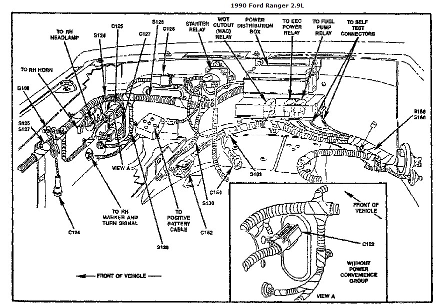 Were Are The Fusable Links At For The Ignition On A 1990 For Ranger 2 7l