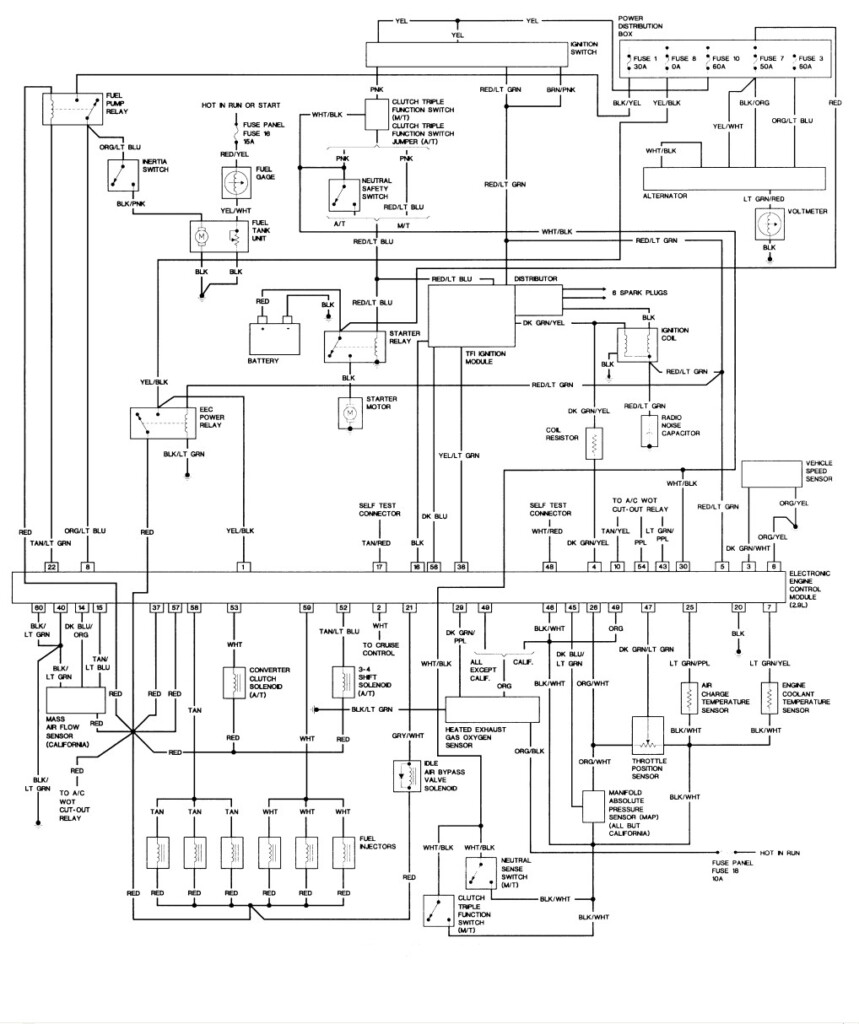 Were Are The Fusable Links At For The Ignition On A 1990 For Ranger 2 7l