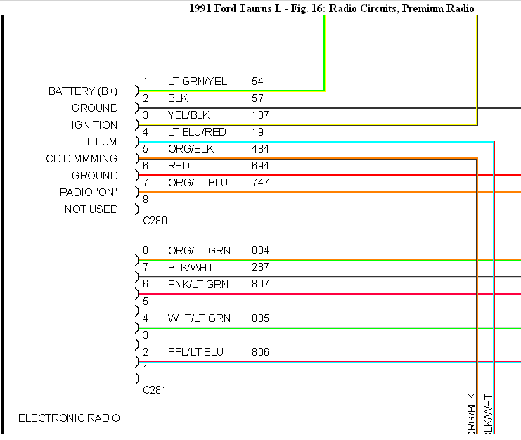 What Is The Radio Wiring Diagram For My 1991 Ford Taurus Im Trying To