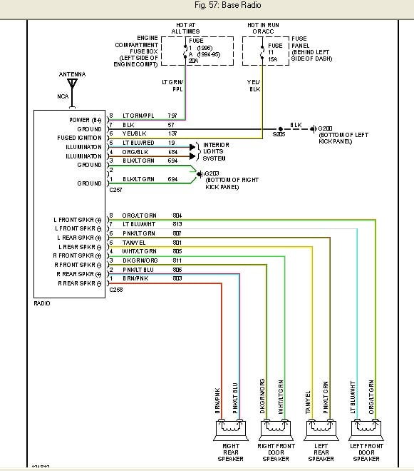 What Is The Wiring Diagram On A 1994 Ford F 150 Radio 