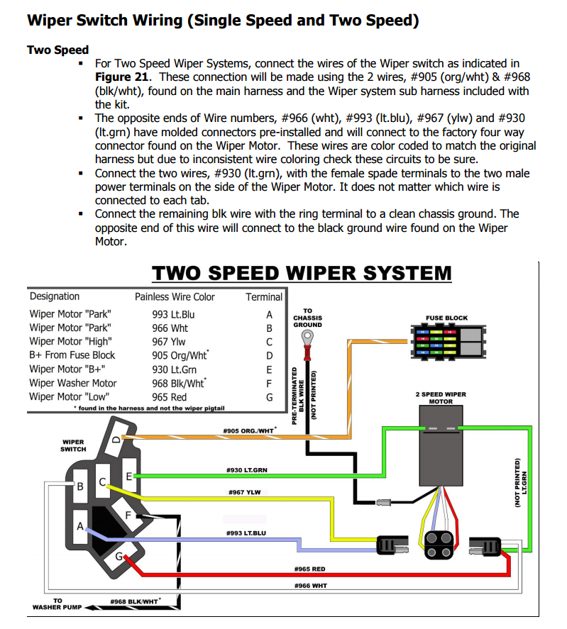 Windshield Wiper Motor Wiring Diagram Ford