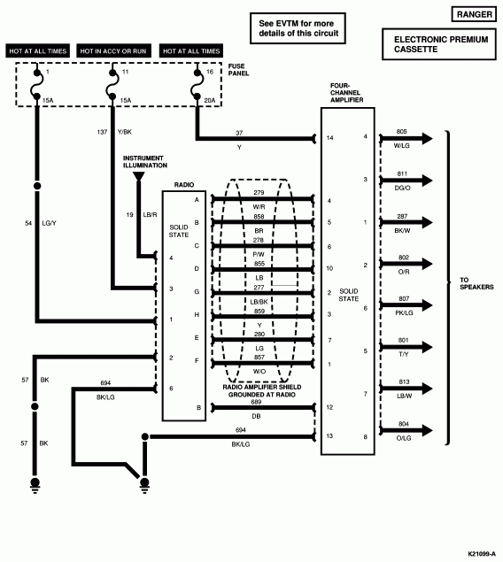 Wire Diagram For 1988 Ranger Car Radio With Tape Player