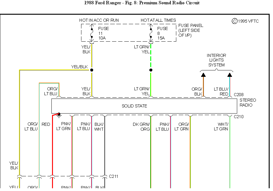 Wire Diagram For 1988 Ranger Car Radio With Tape Player