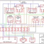 Wiring Diagram 2018 Ford Super Duty Upfitter Switch