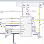 Wiring Diagram 2018 Ford Super Duty Upfitter Switch