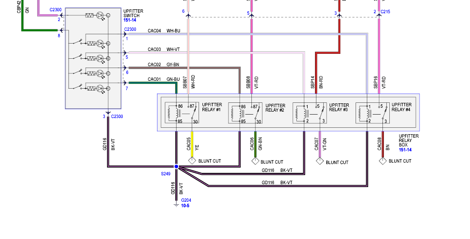 Wiring Diagram 2018 Ford Super Duty Upfitter Switch