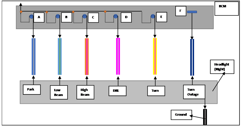 Wiring Diagram For 2018 Ford F 150 Color Codes Wiring Diagram