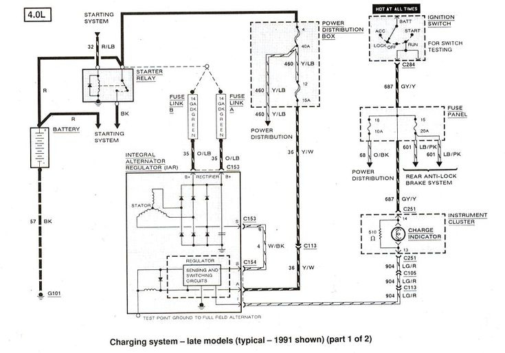 Wiring Diagram For 91 Ford Ranger Stereo In 2022 Diagram Automotive 