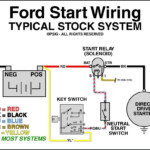 Wiring Diagram For Starter Ford F 150 Main Kuiytgdb Ford F150 Car