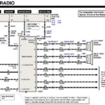 Wiring Diagram Ford E350 Van