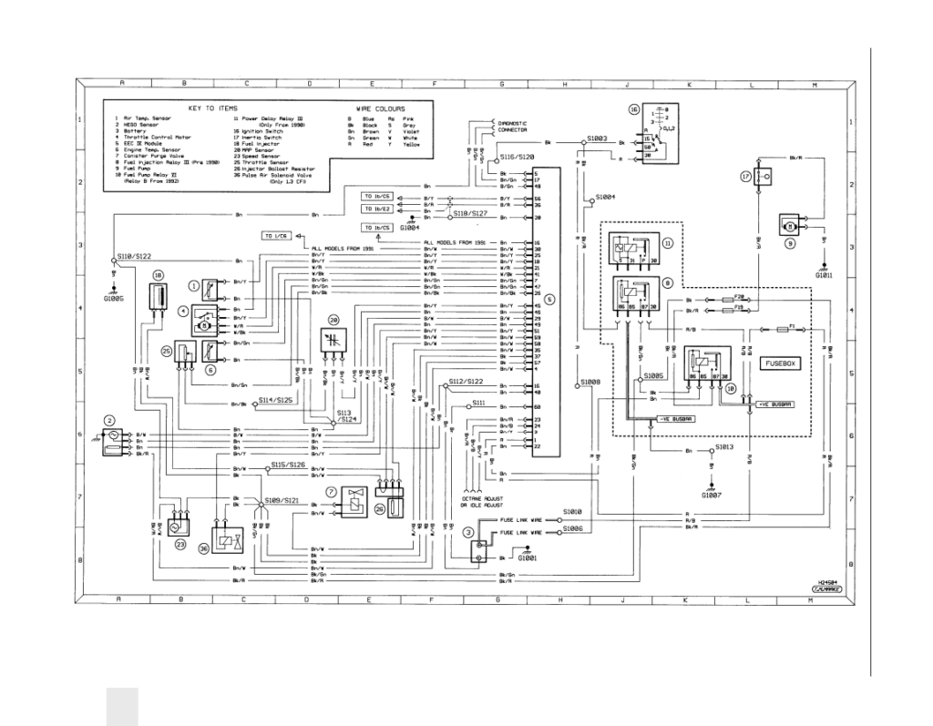 Wiring Diagram Of Ford Fiesta AAMIDIS blogspot