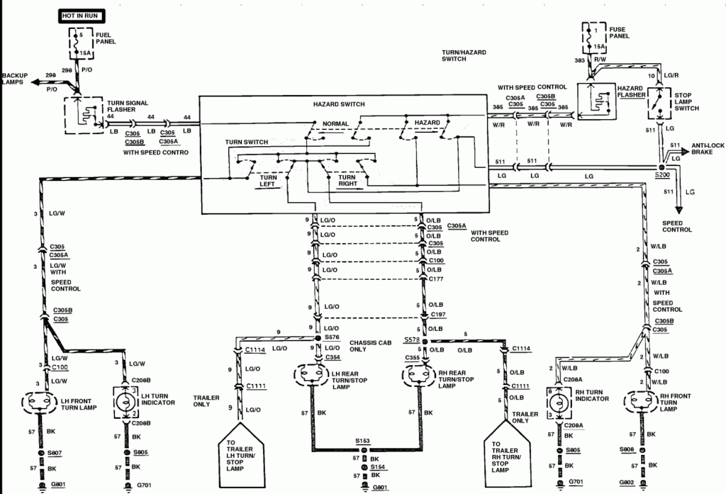 Wiring Diagram PDF 2002 Ford F 150 Turn Signal Wiring Diagram