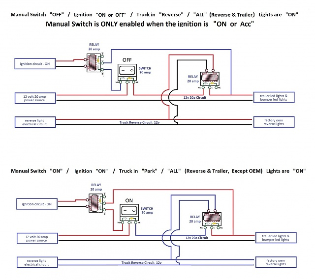 Wiring Harness 12volts 2016 F150 Ford F150 Forum Community Of 